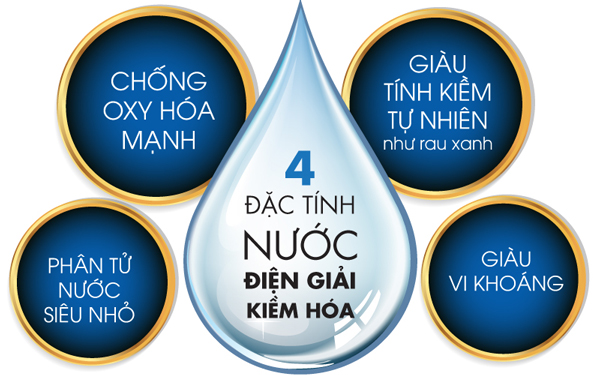 4 đặc tính quý của nước ion kiềm