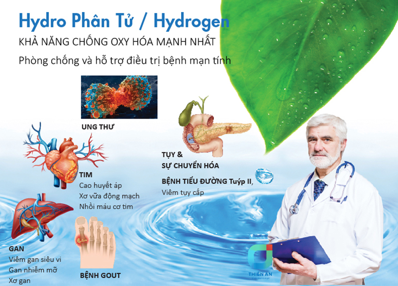 Nước ion kiềm Kangen Leveluk JrII tạo ra nước kangen giàu Hydro tốt cho sức khỏe