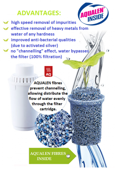 Bình lọc nước Aquaphor Premium đồng hồ điện tử - 2