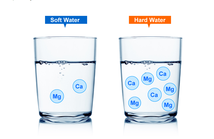 Nước cứng là gì Uống nước cứng có sao không - 1
