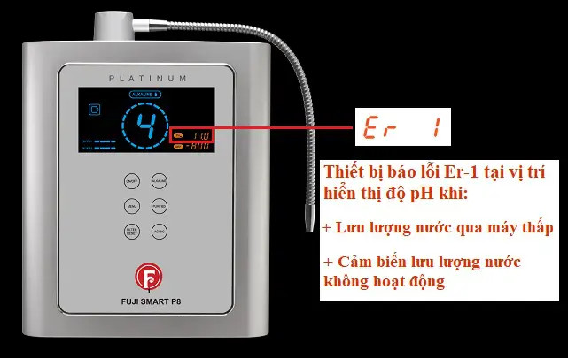 Lỗi thường gặp của máy lọc nước ion kiềm Fuji Smart P8
