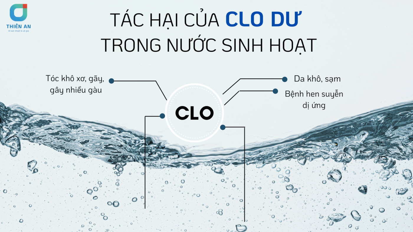 Tác hại của Clo dư trong nước sinh hoạt