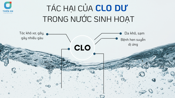 Tác hại của Clo dư trong nước sinh hoạt