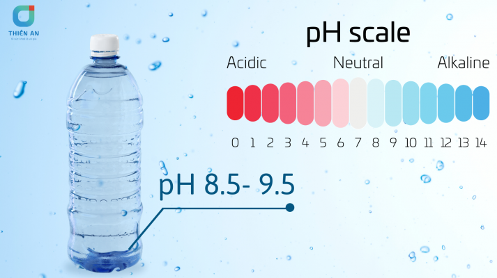 Độ pH nước ion kiềm đóng chai 