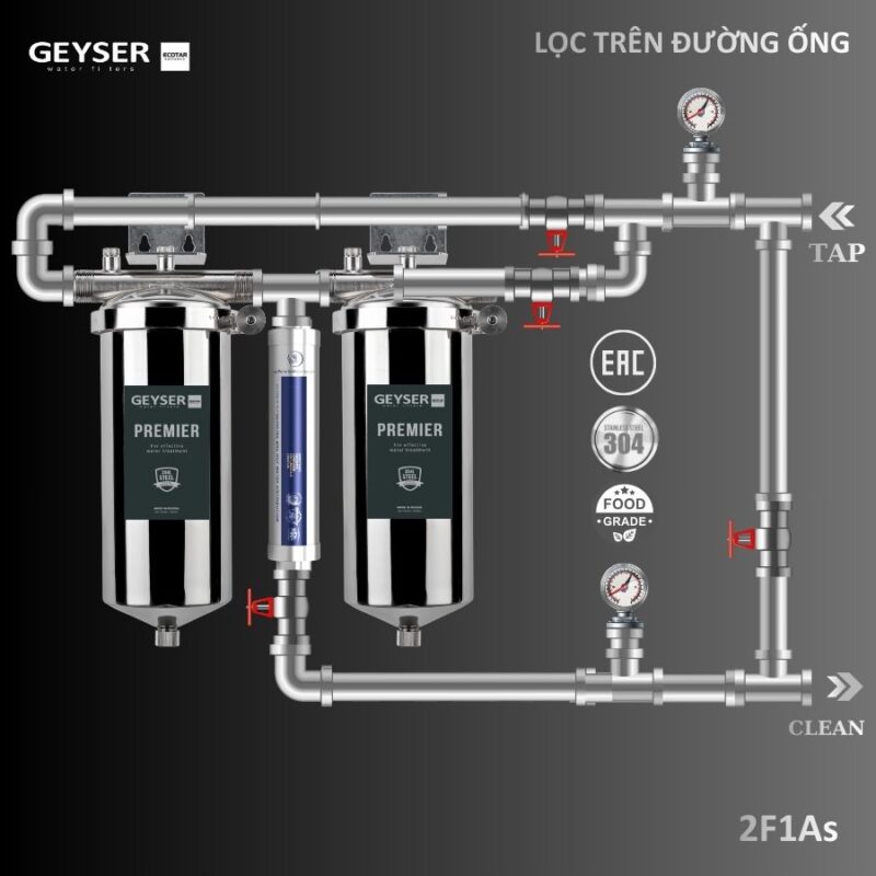 Lọc tổng đầu nguồn âm trần chung cư Geyser Ecotar 2F1As thiết kế nhỏ gọn, lắp đặt trên mọi không gian