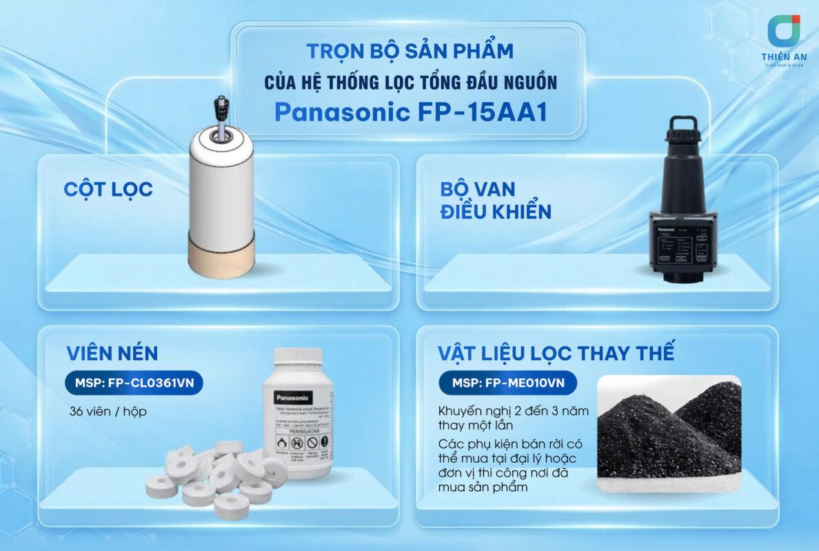 Hệ thống lọc nước đầu nguồn Panasonic FP-15AA1