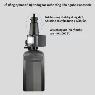Hệ thống lọc tổng Panasonic